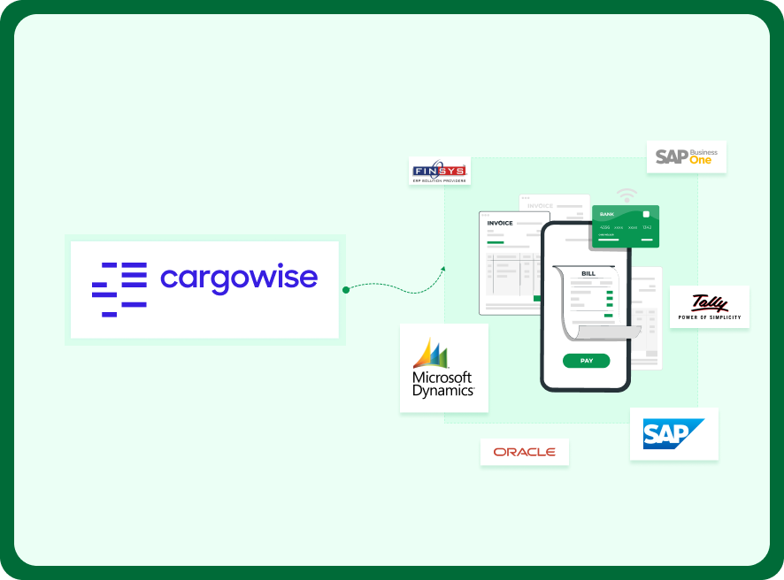 E-Invoicing Integration