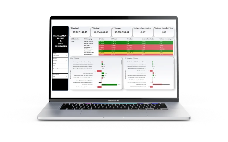 Assess Performance