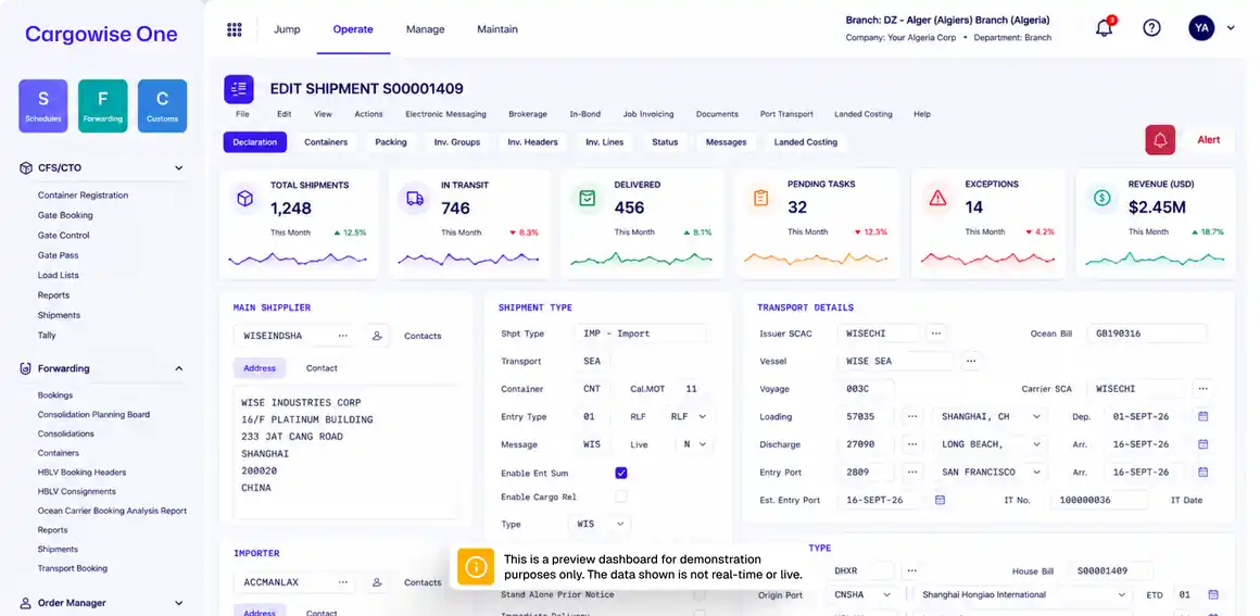CargoWise dashboard configured by Elicit Technology