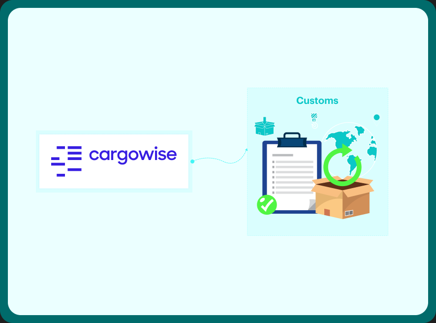 Customs Integration