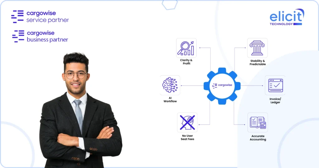 New CargoWise Automation Fee Becoming a Big Deal for Logistics Teams