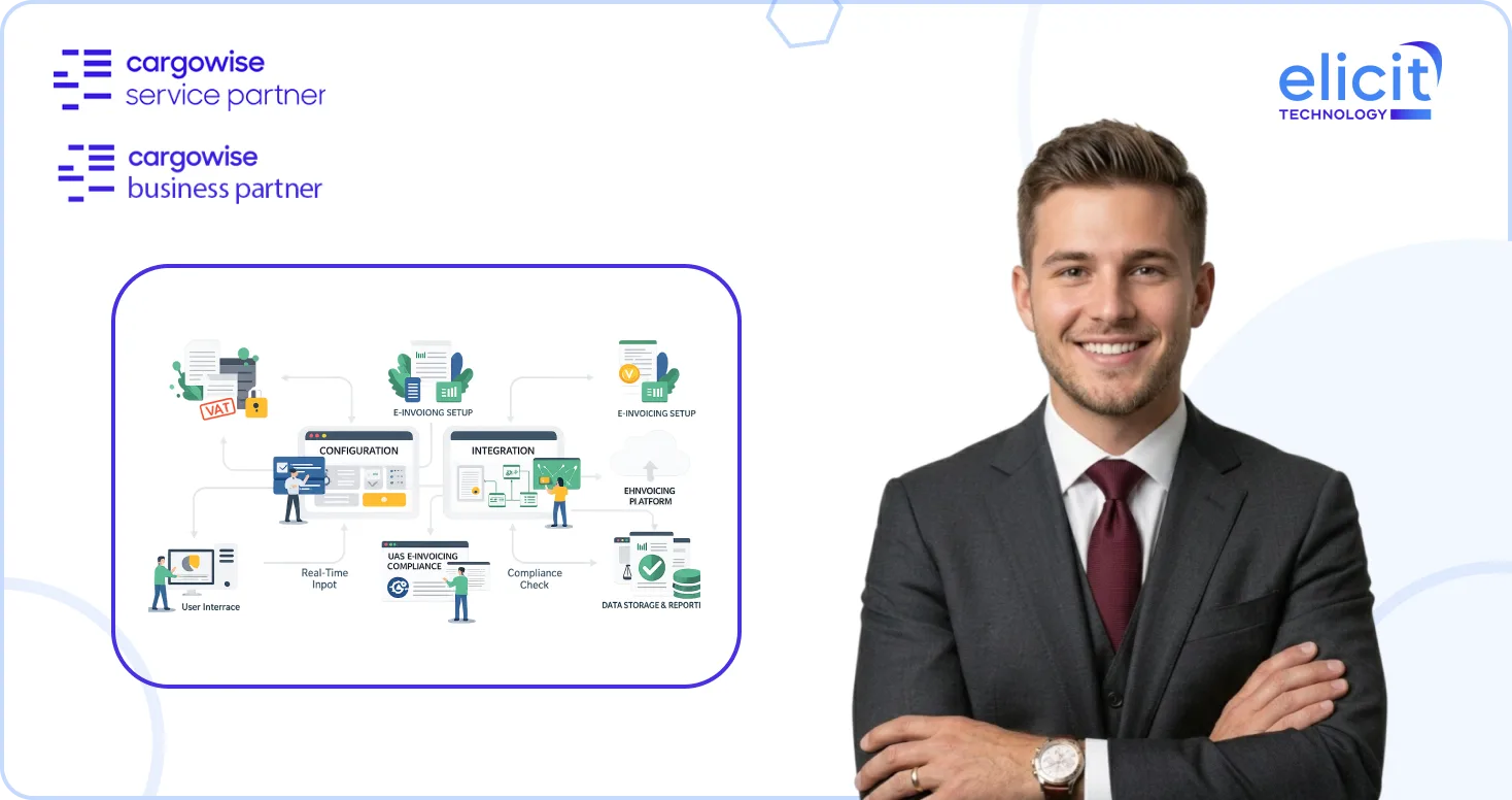 CargoWise Users can Configure & Integrate for UAE E-Invoicing Compliance