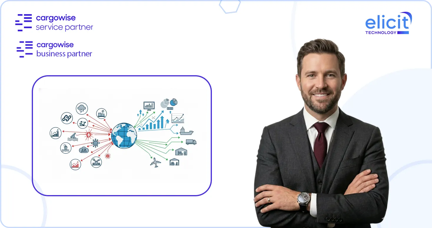 Forward-Looking Risk Intelligence Help Logistics Teams Navigate Global Supply Chain Disruptions