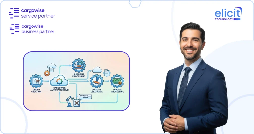How can You Automate CargoWise Operations from Order Creation to Invoice Processing and Eliminate Manual Work