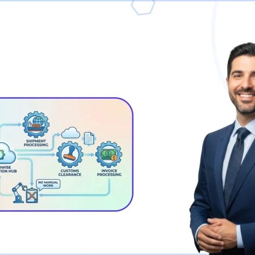 How can You Automate CargoWise Operations from Order Creation to Invoice Processing and Eliminate Manual Work
