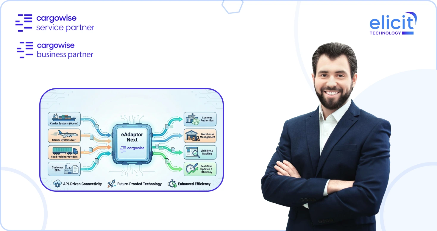 What is CargoWise eAdaptor Next and Why Should CargoWise Users Pay Attention to It Now?