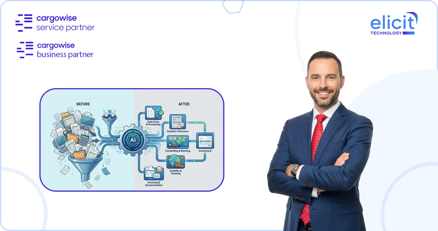 How can CargoWise AI Automation Eliminate Manual Work Across Logistics Operations