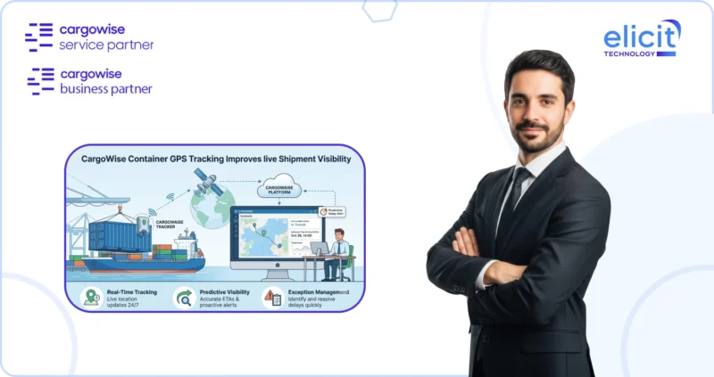 How does CargoWise Container GPS Tracking Improve Live Shipment Visibility?