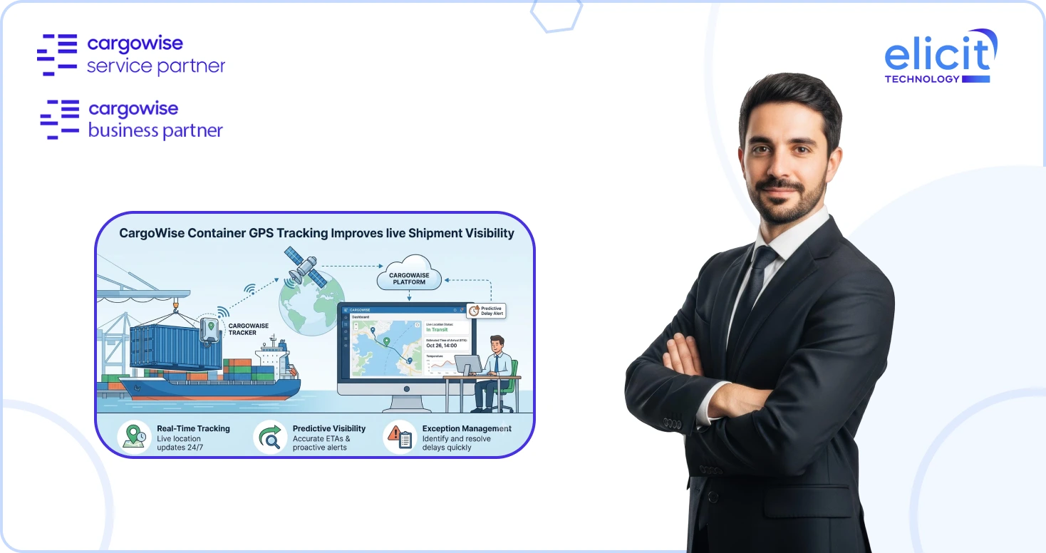 How Does CargoWise Container GPS Tracking Improve Live Shipment Visibility?