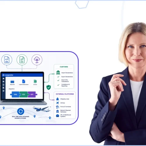 CargoWise XML, EDI and API Integration: Connecting Customers, Customs and External Platforms