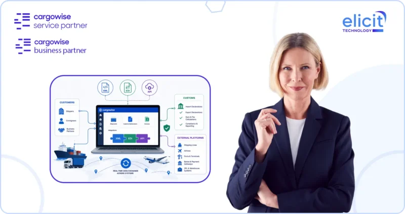 CargoWise XML, EDI and API Integration: Connecting Customers, Customs and External Platforms 