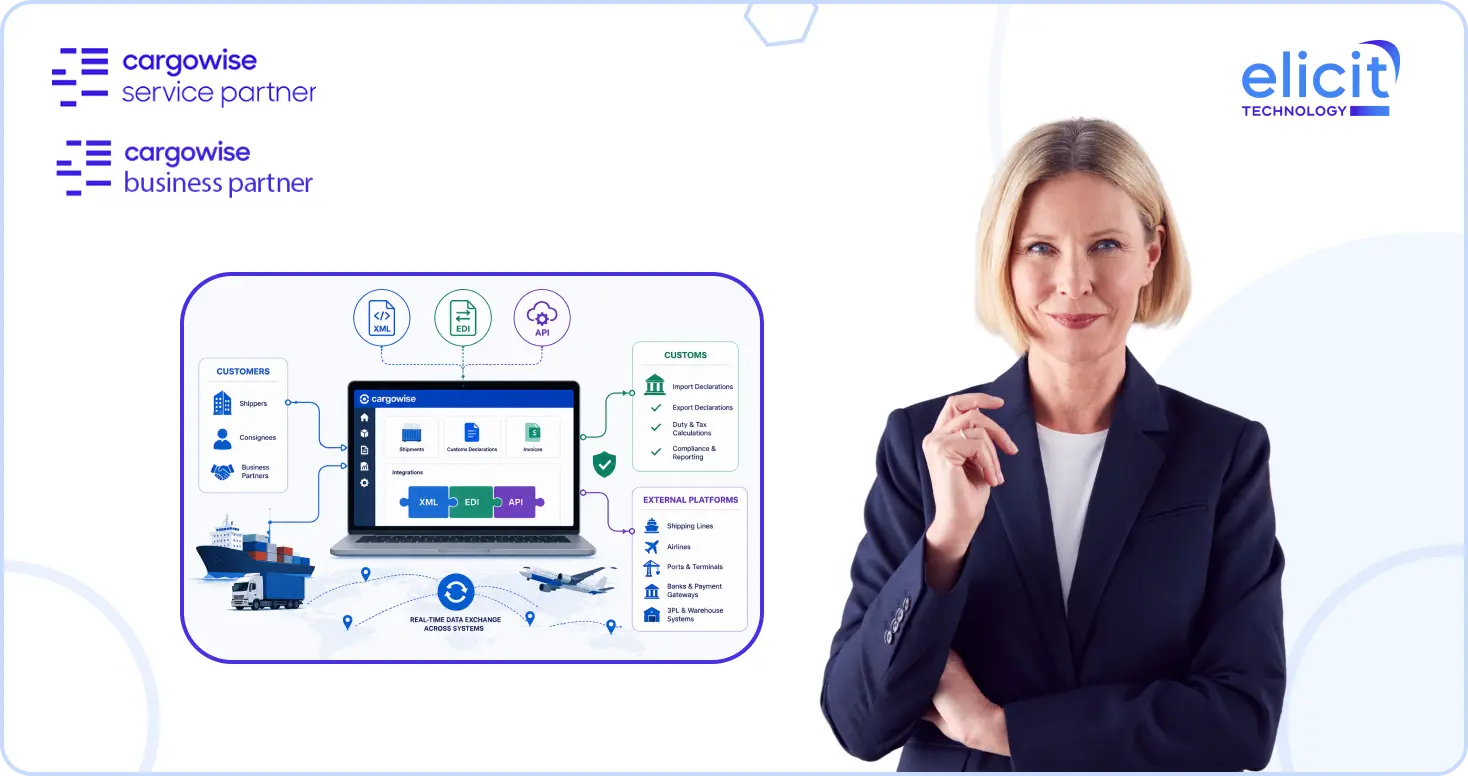 CargoWise XML, EDI and API Integration: Connecting Customers, Customs and External Platforms