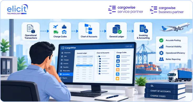 Financial Automation in CargoWise: Getting GL, COA and Charge Codes Right