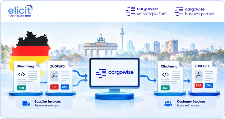 How can CargoWise Users Prepare for Germany’s E-Invoicing Mandate Before the 2027 and 2028 Deadlines? 