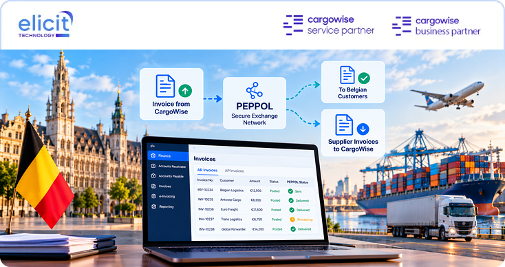 How can CargoWise Users Set Up Belgium E-Invoicing for the 2026 PEPPOL Mandate?