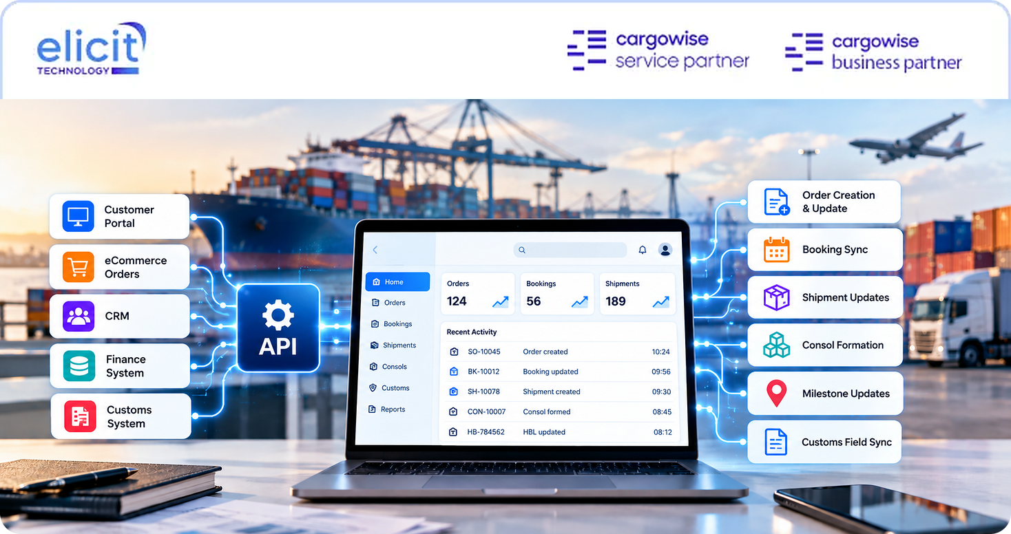 CargoWise API Integration: The 11 APIs Every Freight Forwarder should Know