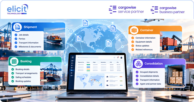 How do CargoWise Shipment, Booking, Container, and Consolidation Mapping Guides Support Freight Forwarders? 